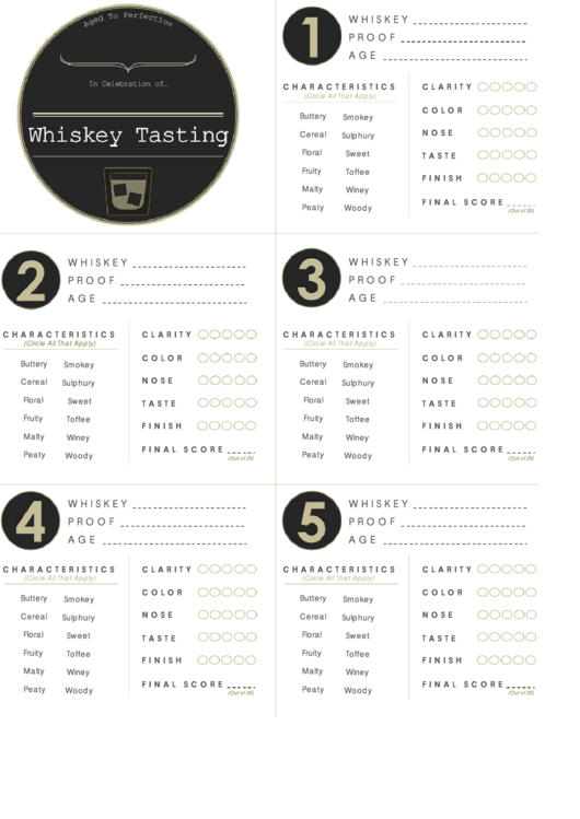 Whiskey Tasting Template printable pdf download