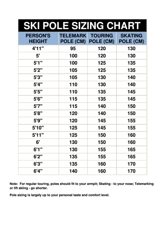 Ski Pole Sizing Chart Printable pdf