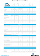 Product Comparison Chart - Cardo Systems