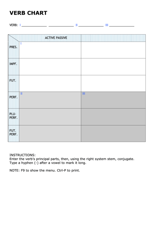 Fillable Verb Chart Worksheet (Fillable) Printable pdf