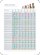 Purina Size Guide: Collars, Halti, Harnesses, Kennels, Carriers, Wire Crates, Soft Bedding, Outdoor Bedding