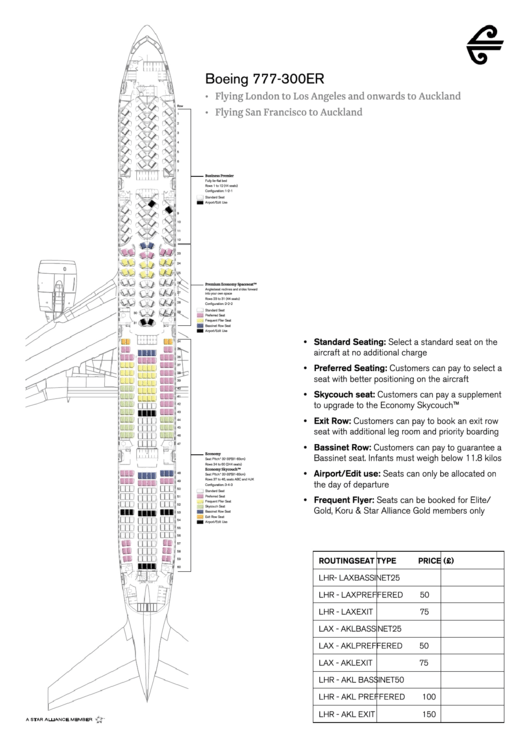 Boeing 777-300er - Air New Zealand Trade Printable pdf