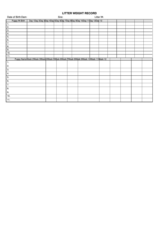 Litter Weight Record (Puppies) Blank printable pdf download