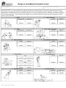 Range Of Joint Motion Evaluation Chart