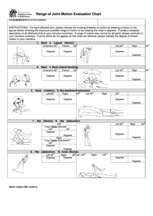 Range Of Joint Motion Evaluation Chart Printable pdf