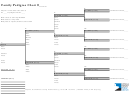 Family Pedigree Chart Printable pdf