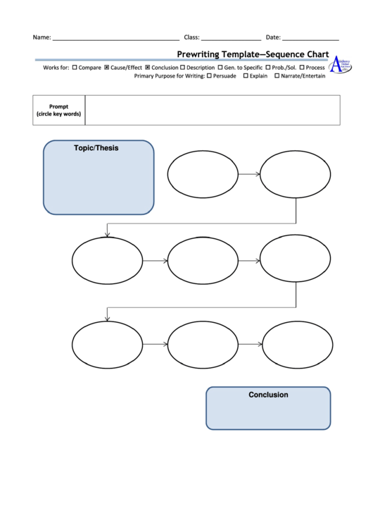 Fillable Prewriting Template Sequence Chart Printable Pdf Download