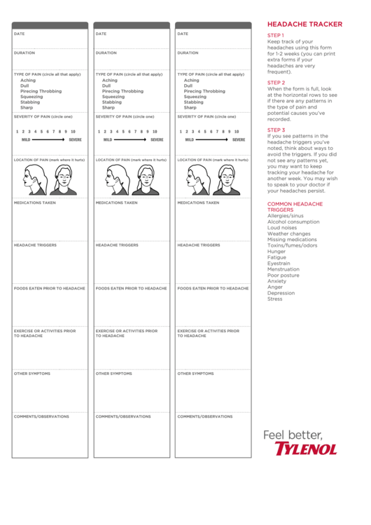 Headache Tracker Printable pdf