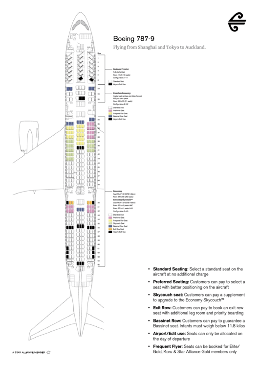 Boeing 787-9 Seating Plan Printable pdf