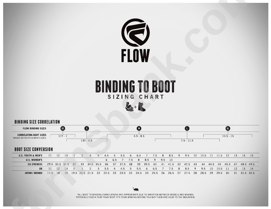 Flow Binding To Boot Sizing Chart