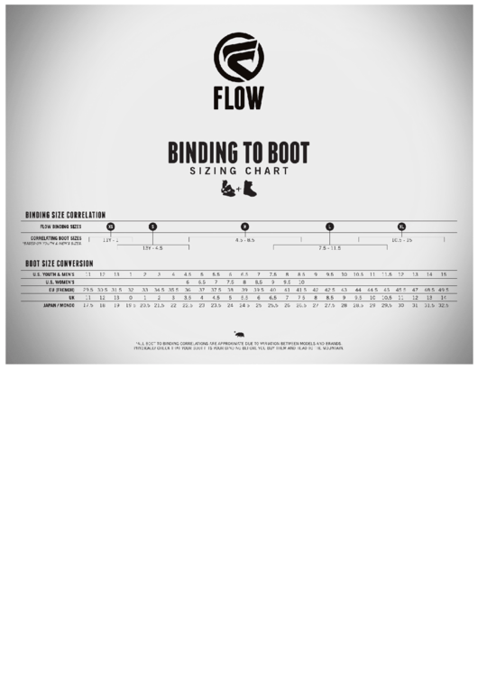 Flow Binding To Boot Sizing Chart Printable pdf