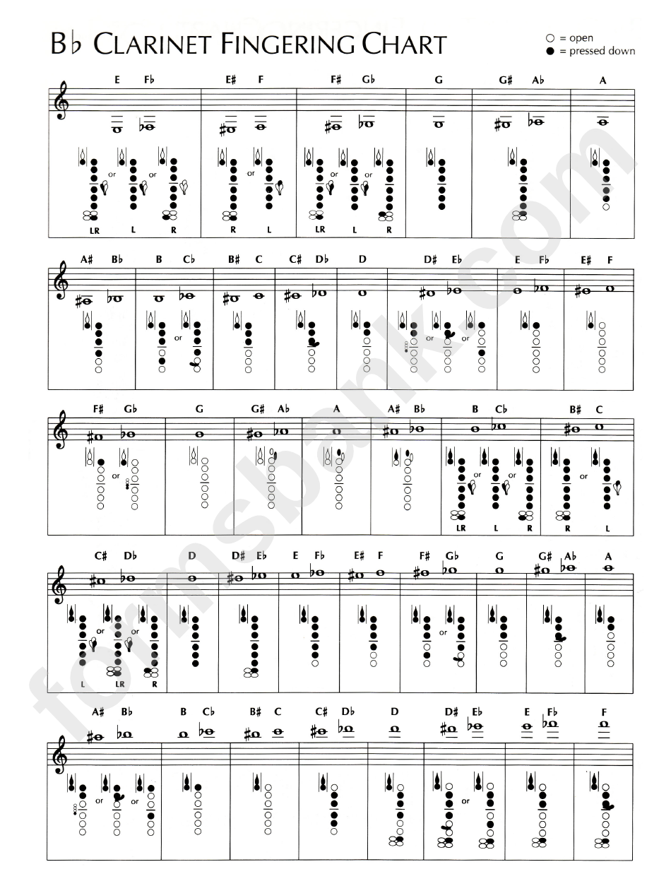 Clarinet Fingering Chart