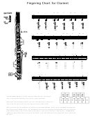 Fingering Chart For Clarinet (black)