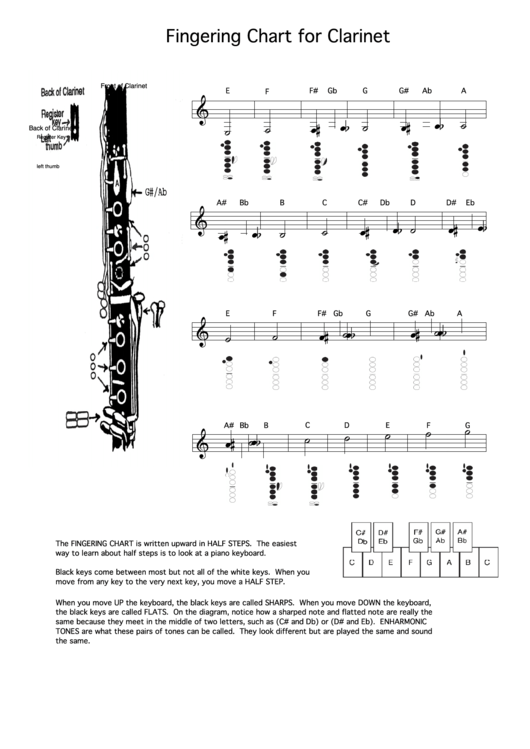 Fingering Chart For Clarinet (Black) Printable pdf
