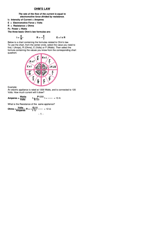 example r chart pie Chart download Pie pdf Law Ohm'S printable