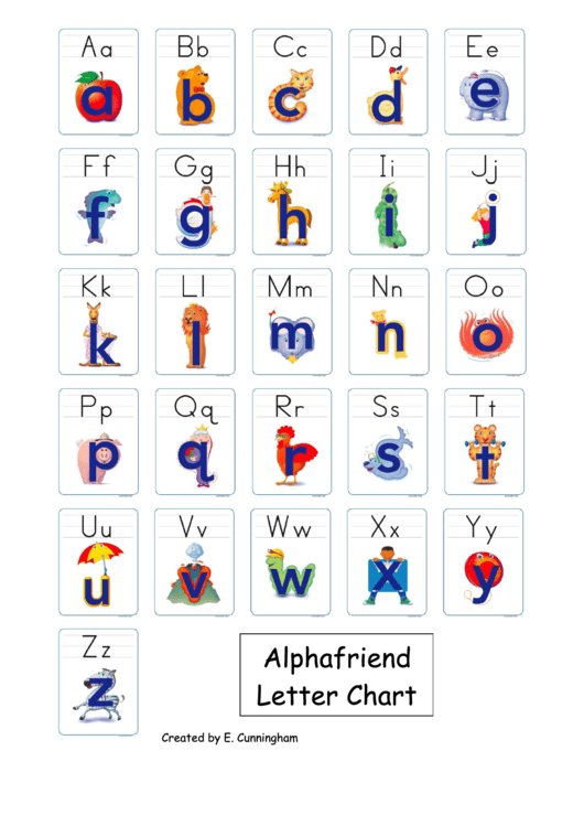 Alphafriend Letter Chart Printable pdf