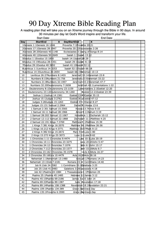 90 Day Xtreme Bible Reading Plan Printable Pdf Download