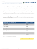 International Financial Support Form - University Of Rochester Printable pdf