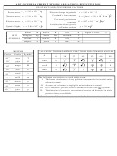 Ap Physics 1 Equation Sheet Ced