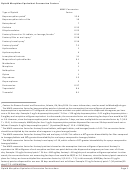 Opioid Morphine Equivalent Conversion Factors1 - Cms