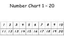 Number Chart 1 - 20