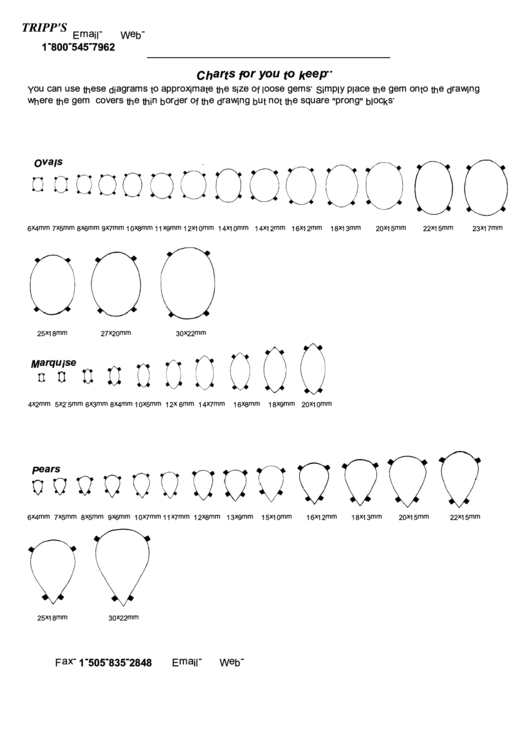 Tripps Gemstone Size Chart Printable pdf