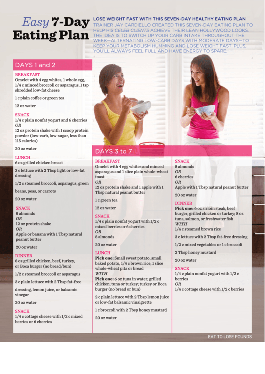 7 Day Healthy Meal Plan Printable pdf