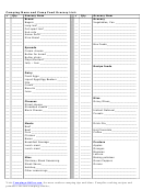 Camp Food Grocery List Template