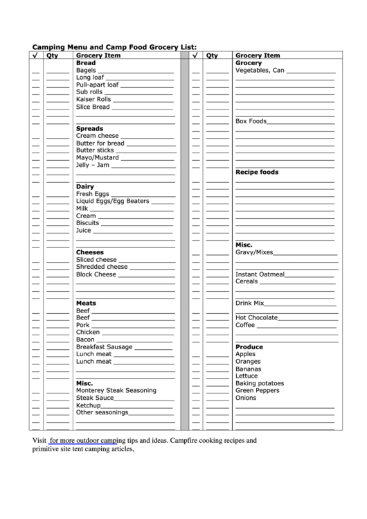 Camp Food Grocery List Template Printable pdf