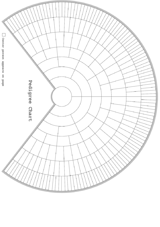 Pedigree Chart Printable pdf
