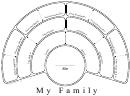 3 Generation Family Pedigree Chart