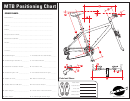 Mtb Bike Positioning Chart