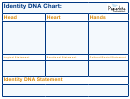 Identity Dna Chart
