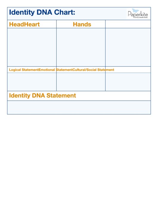 Identity Dna Chart Printable pdf