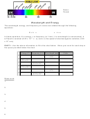 Wavelength And Energy Worksheets