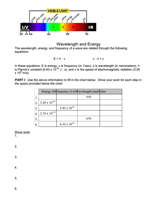 Wavelength And Energy Worksheets Printable pdf