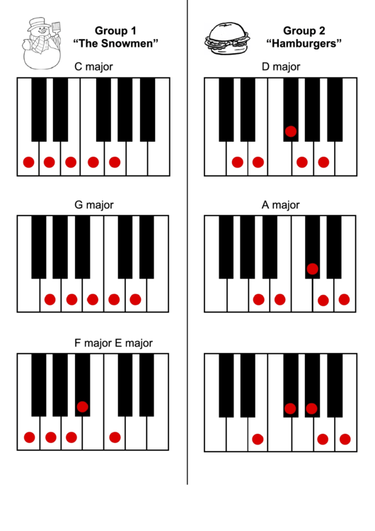 Piano Lessons Printable pdf