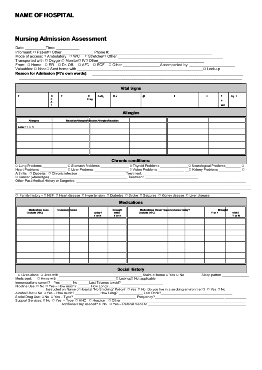 Nursing Admission Assessment Template Printable pdf