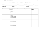 Student Behavior Hypothesis And Replacement Behavior Chart