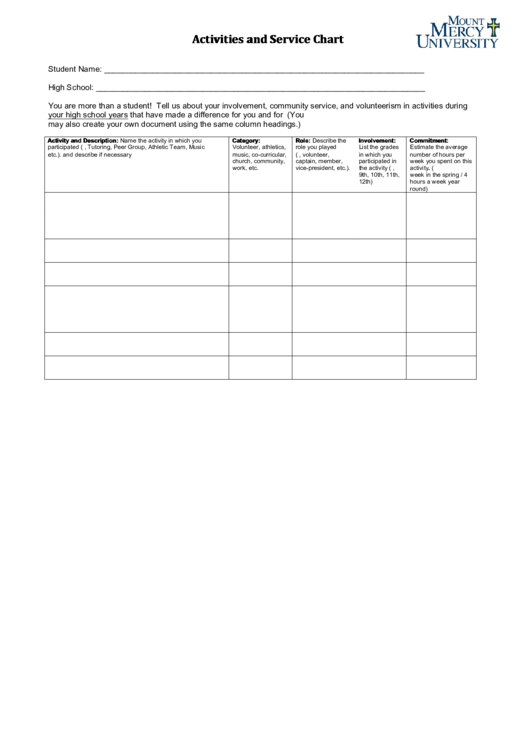 Activities And Service Chart Template