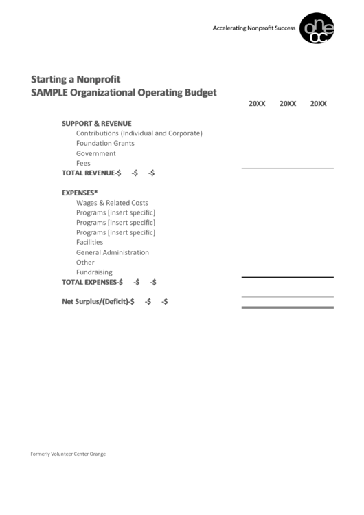 Starting A Nonprofit Sample Organizational Operating Budget Printable pdf