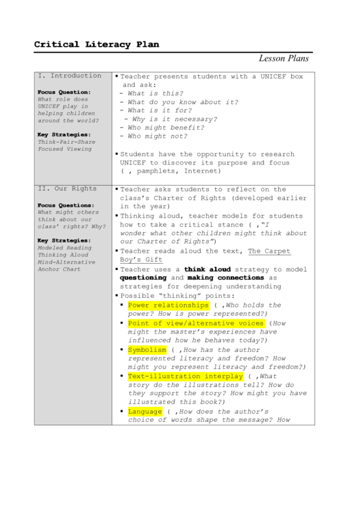 Critical Literacy Plan Lesson Plan Template Printable pdf