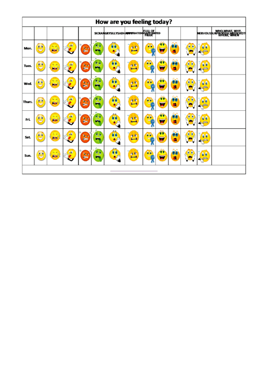 How Are You Feeling Today? Printable pdf