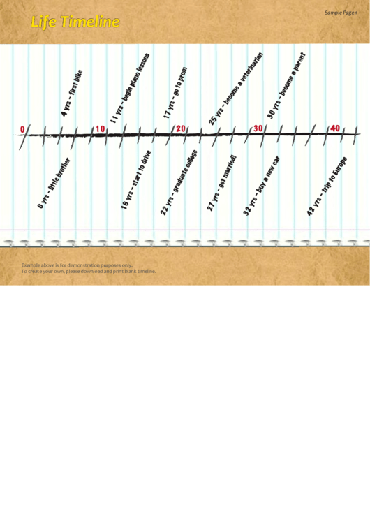 Life Timeline Printable pdf