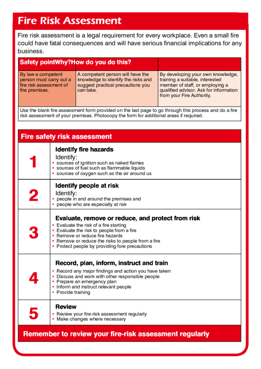Fire Risk Assessment Printable pdf