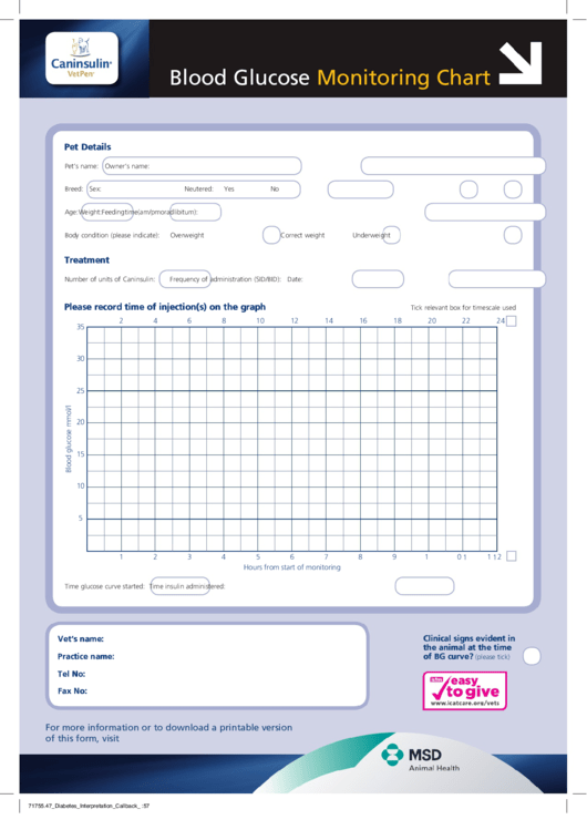 Blood Glucose Monitoring Chart Printable pdf