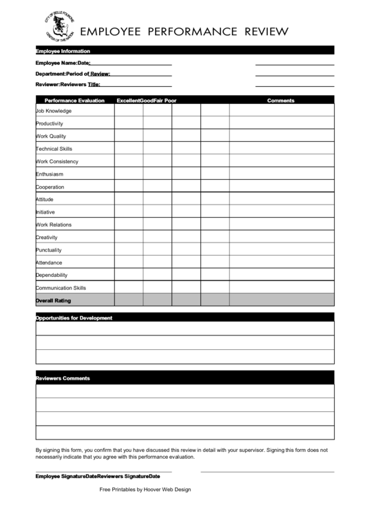 Fillable Employee Performance Review Printable pdf