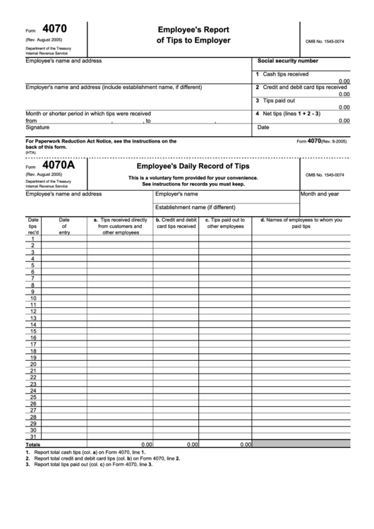 Form 4070 - Employee's Report Of Tips To Employer - 2005