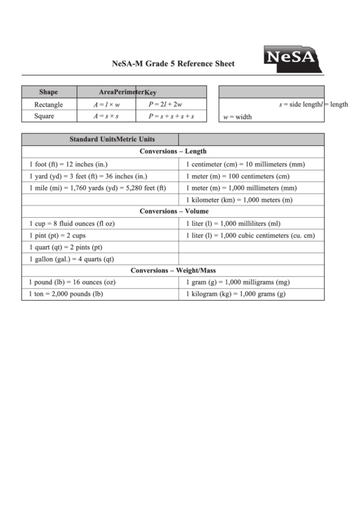 Nesa-M Grade 5 Reference Sheet Printable pdf