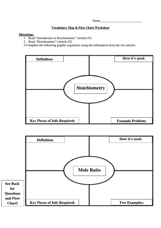 Vocabulary Map & Flow Chart Worksheet Printable pdf